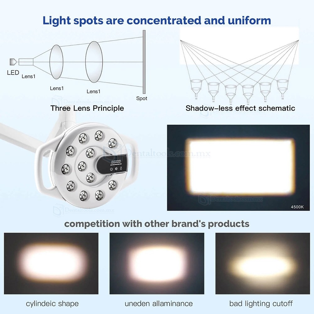 Bonin T12C L&aacute;mpara LED para sill&oacute;n dental con 12 LEDs